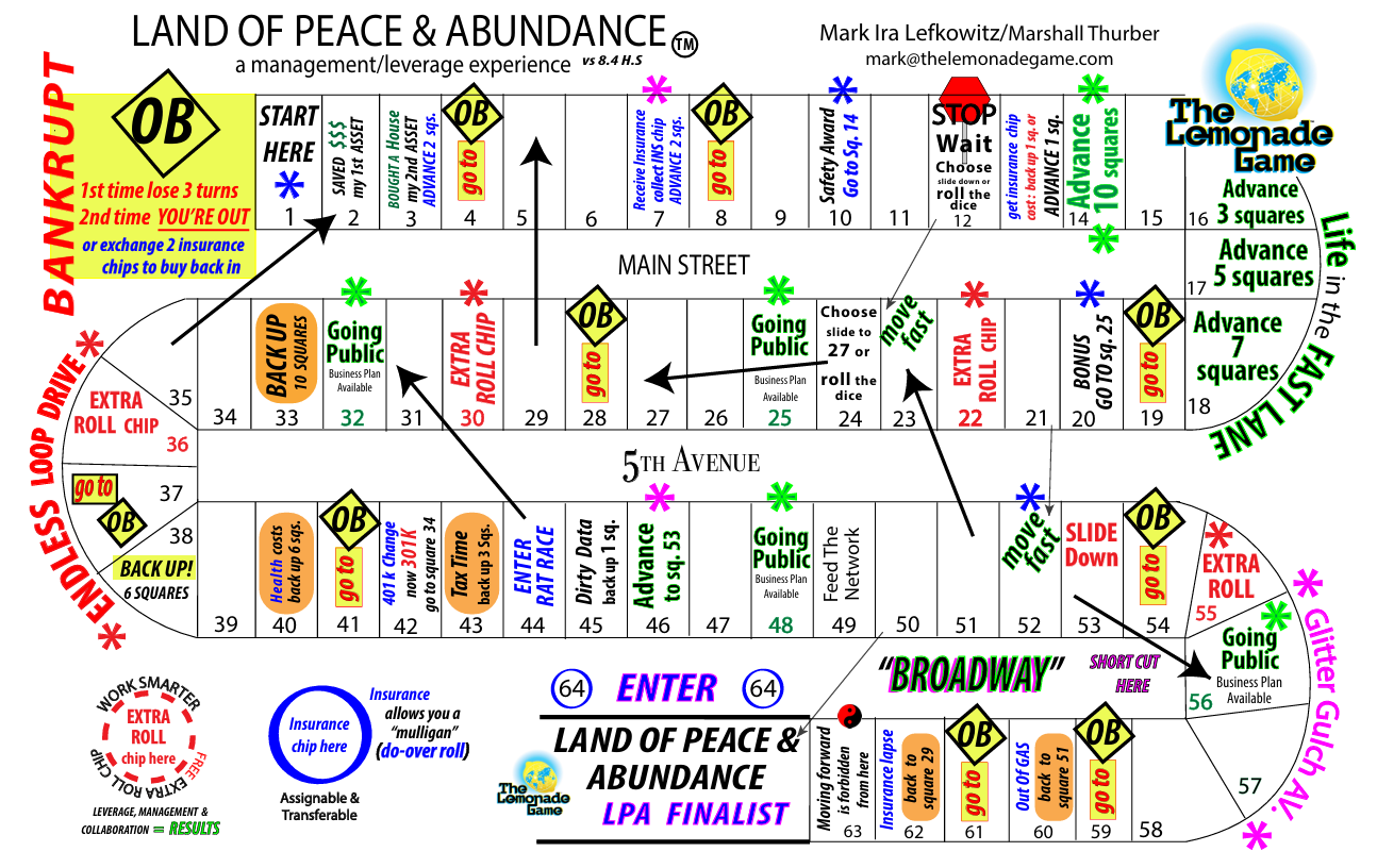Land of Peace game board