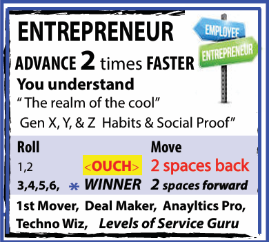 Entrepreneur