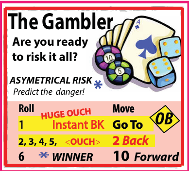 The Gambler