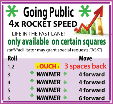 Going Public