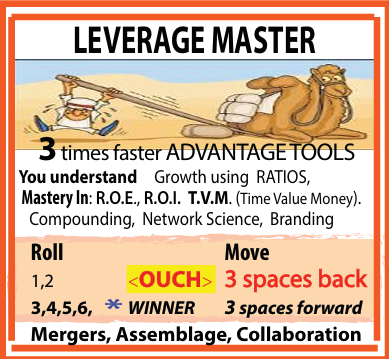 Leverage Master